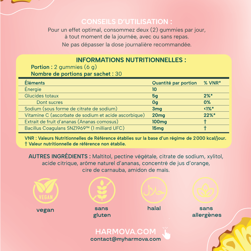 Gummies Équilibre Intime (Copie)