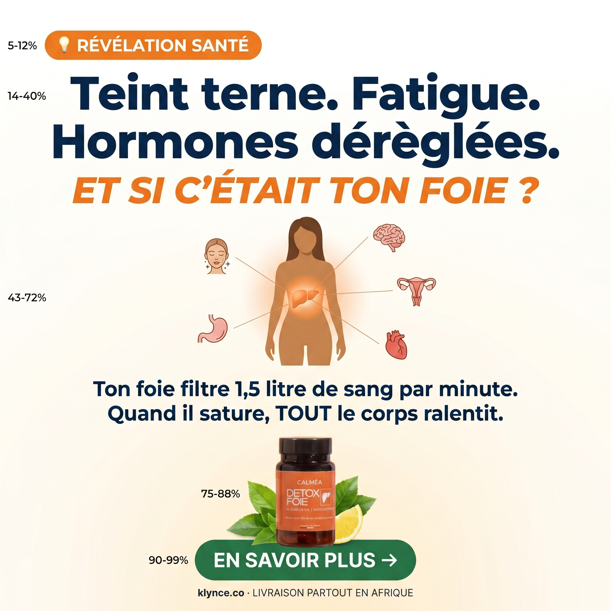 Detox Foie - Libérez votre foie de ses toxines accumulées